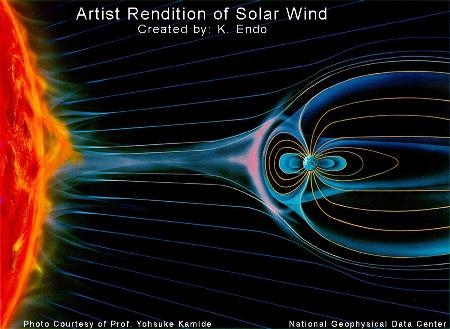 Recreación del viento solar