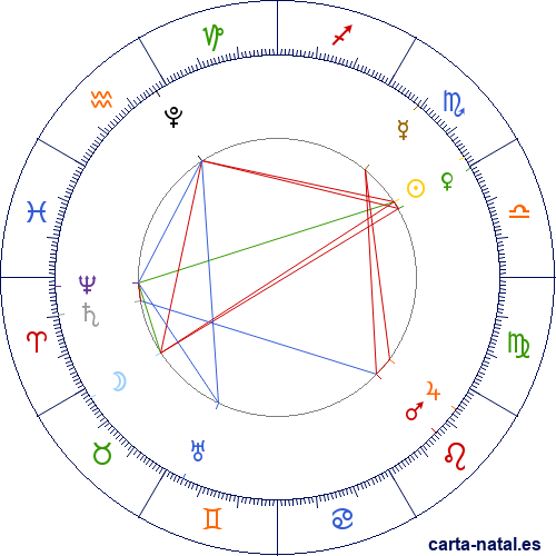 Luna Llena Octubre 2026