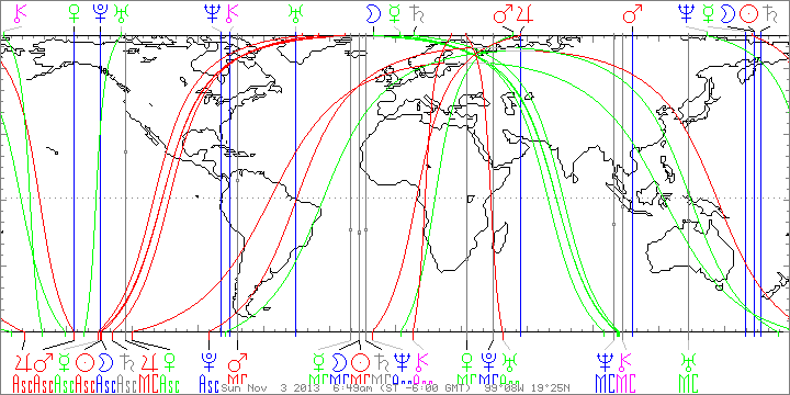 Astrocartografía eclipse solar