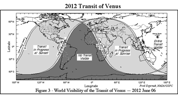 Tránsitos de Venus