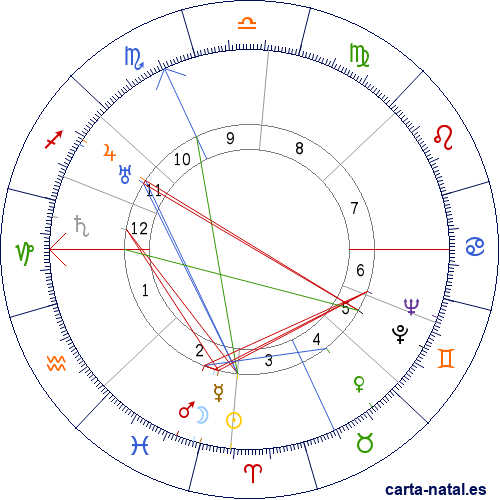 Carta natal de Mar&iacute;a Moliner