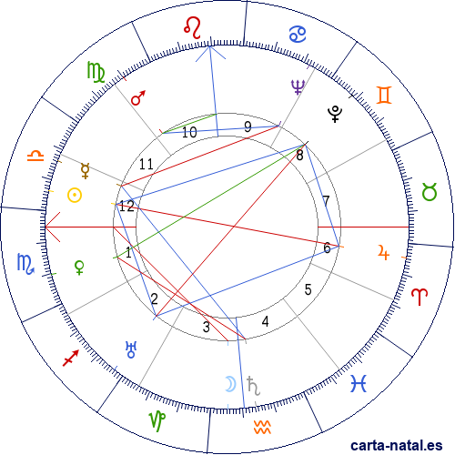 Carta natal de Jos&eacute; Mar&iacute;a Hinojosa