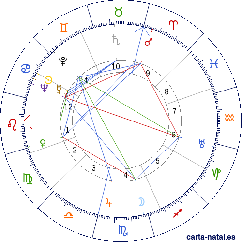 Carta natal de Gian Carlo Menotti