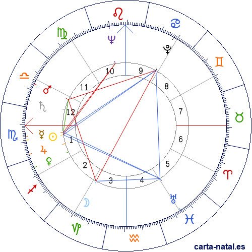 Carta natal de Rub&eacute;n Bonifaz Nu&ntilde;o