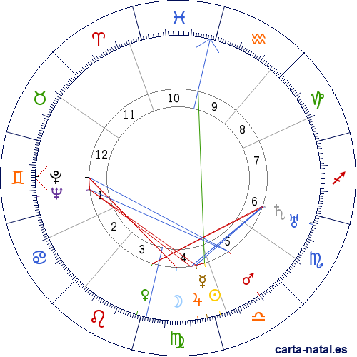 Carta natal de Francisco D&iacute;az de Le&oacute;n