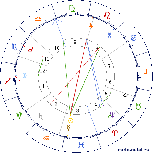 Carta natal de Maximino Rodr&iacute;guez Herrero