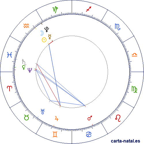 Luna Nueva Enero 2025