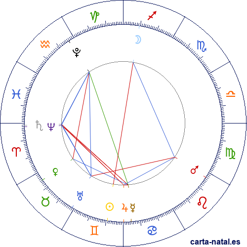 Luna Llena Junio 2025
